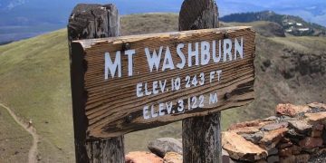 Loving The Heat At Norris